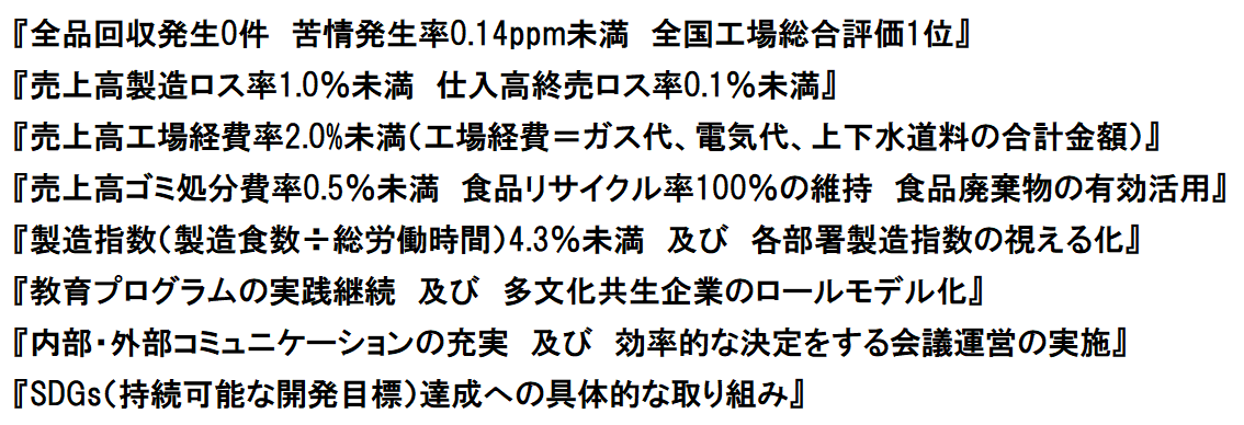品質・食品安全目標
