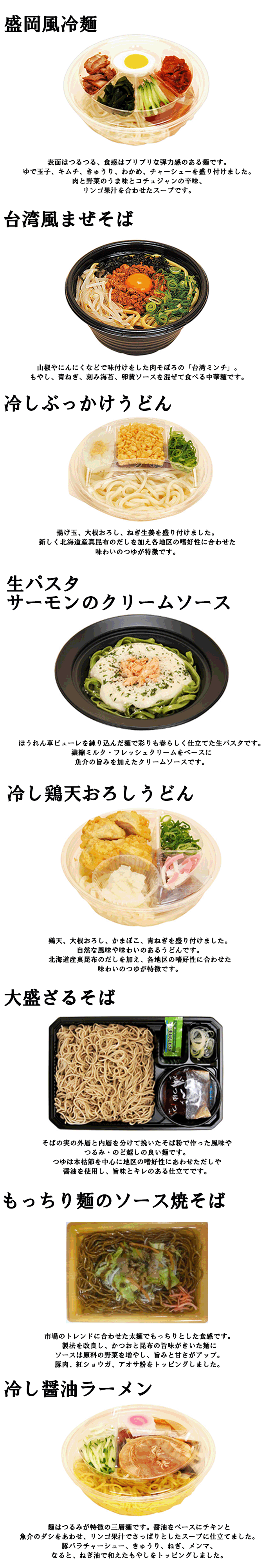 5月提案4月分