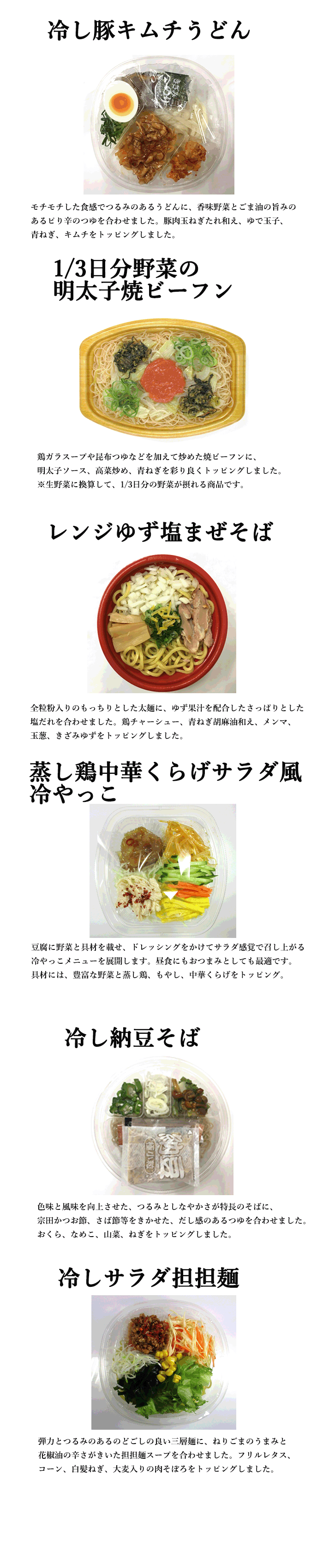 7月提案6月分